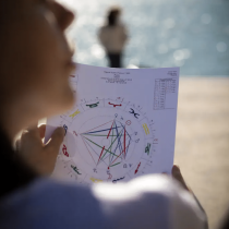 A person holds a printed astrology birth chart with colorful symbols and lines, near water. Another blurred figure stands in the background by the waters edge.